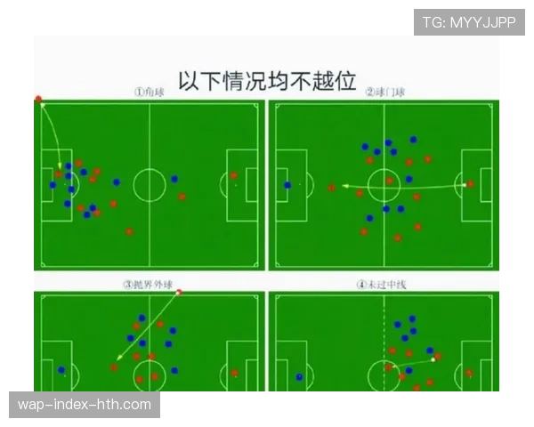 国际足联批准新越位规则测试，2026年世界杯或启用